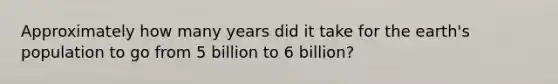 Approximately how many years did it take for the earth's population to go from 5 billion to 6 billion?