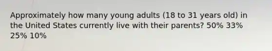 Approximately how many young adults (18 to 31 years old) in the United States currently live with their parents? 50% 33% 25% 10%