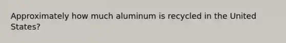 Approximately how much aluminum is recycled in the United States?