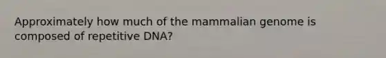 Approximately how much of the mammalian genome is composed of repetitive DNA?