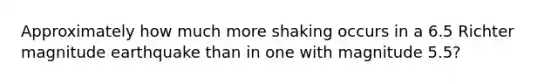 Approximately how much more shaking occurs in a 6.5 Richter magnitude earthquake than in one with magnitude 5.5?