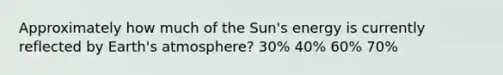 Approximately how much of the Sun's energy is currently reflected by Earth's atmosphere? 30% 40% 60% 70%