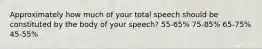 Approximately how much of your total speech should be constituted by the body of your speech? 55-65% 75-85% 65-75% 45-55%