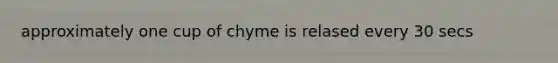 approximately one cup of chyme is relased every 30 secs