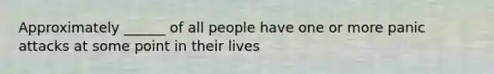 Approximately ______ of all people have one or more panic attacks at some point in their lives