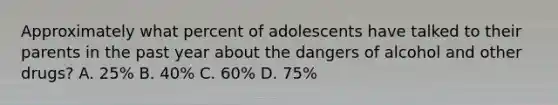 Approximately what percent of adolescents have talked to their parents in the past year about the dangers of alcohol and other drugs? A. 25% B. 40% C. 60% D. 75%