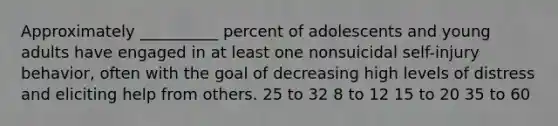 Approximately __________ percent of adolescents and young adults have engaged in at least one nonsuicidal self-injury behavior, often with the goal of decreasing high levels of distress and eliciting help from others. 25 to 32 8 to 12 15 to 20 35 to 60