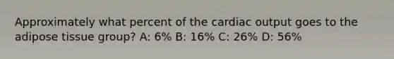 Approximately what percent of the cardiac output goes to the adipose tissue group? A: 6% B: 16% C: 26% D: 56%