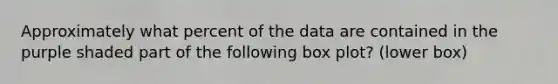 Approximately what percent of the data are contained in the purple shaded part of the following box plot? (lower box)