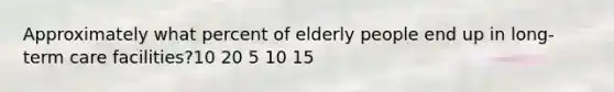 Approximately what percent of elderly people end up in long-term care facilities?10 20 5 10 15