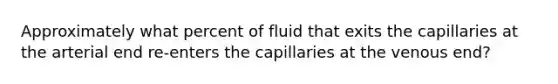 Approximately what percent of fluid that exits the capillaries at the arterial end re-enters the capillaries at the venous end?