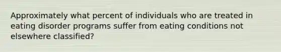 Approximately what percent of individuals who are treated in eating disorder programs suffer from eating conditions not elsewhere classified?