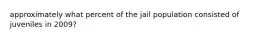 approximately what percent of the jail population consisted of juveniles in 2009?