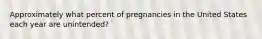 Approximately what percent of pregnancies in the United States each year are unintended?