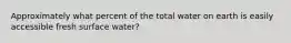 Approximately what percent of the total water on earth is easily accessible fresh surface water?