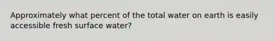 Approximately what percent of the total water on earth is easily accessible fresh surface water?