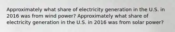 Approximately what share of electricity generation in the U.S. in 2016 was from wind power? Approximately what share of electricity generation in the U.S. in 2016 was from solar power?