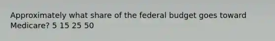 Approximately what share of <a href='https://www.questionai.com/knowledge/kS29NErBPI-the-federal-budget' class='anchor-knowledge'>the federal budget</a> goes toward Medicare? 5 15 25 50