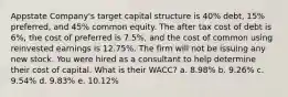 Appstate Company's target capital structure is 40% debt, 15% preferred, and 45% common equity. The after tax cost of debt is 6%, the cost of preferred is 7.5%, and the cost of common using reinvested earnings is 12.75%. The firm will not be issuing any new stock. You were hired as a consultant to help determine their cost of capital. What is their WACC? a. 8.98% b. 9.26% c. 9.54% d. 9.83% e. 10.12%