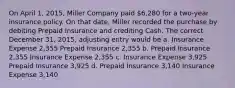 On April 1, 2015, Miller Company paid 6,280 for a two-year insurance policy. On that date, Miller recorded the purchase by debiting Prepaid Insurance and crediting Cash. The correct December 31, 2015, adjusting entry would be a. Insurance Expense 2,355 Prepaid Insurance 2,355 b. Prepaid Insurance 2,355 Insurance Expense 2,355 c. Insurance Expense 3,925 Prepaid Insurance 3,925 d. Prepaid Insurance 3,140 Insurance Expense 3,140