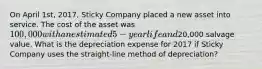 On April 1st, 2017, Sticky Company placed a new asset into service. The cost of the asset was 100,000 with an estimated 5-year life and20,000 salvage value. What is the depreciation expense for 2017 if Sticky Company uses the straight-line method of depreciation?