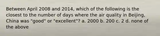 Between April 2008 and 2014, which of the following is the closest to the number of days where the air quality in Beijing, China was "good" or "excellent"? a. 2000 b. 200 c. 2 d. none of the above