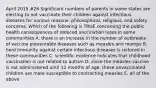 April 2015 #26 Significant numbers of parents in some states are electing to not vaccinate their children against infectious diseases for various reasons- philosophical, religious, and safety concerns. Which of the following is TRUE concerning the public health consequences of reduced vaccination rates in some communities A. there is an increase in the number of outbreaks of vaccine preventable diseases such as measles and mumps B. herd immunity against certain infectious diseases is reduced in these communities C. scientific evidence indicates that childhood vaccination is not related to autism D. since the measles vaccine is not administered until 12 months of age, these unvaccinated children are more susceptible to contracting measles E. all of the above