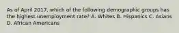 As of April​ 2017, which of the following demographic groups has the highest unemployment​ rate? A. Whites B. Hispanics C. Asians D. African Americans