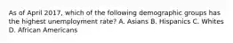 As of April​ 2017, which of the following demographic groups has the highest unemployment​ rate? A. Asians B. Hispanics C. Whites D. African Americans