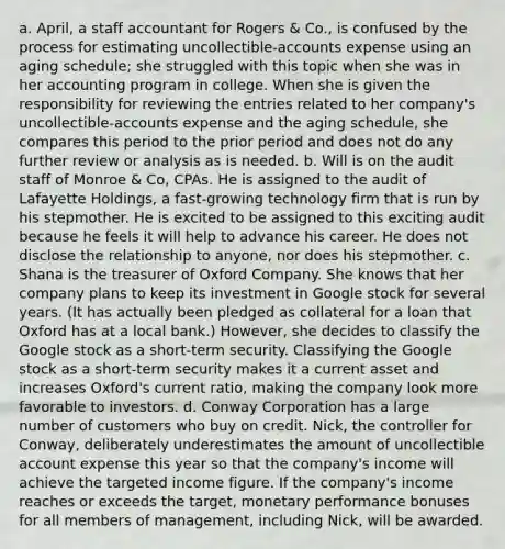 a. ​April, a staff accountant for Rogers​ & Co., is confused by the process for estimating​ uncollectible-accounts expense using an aging​ schedule; she struggled with this topic when she was in her accounting program in college. When she is given the responsibility for reviewing the entries related to her​ company's uncollectible-accounts expense and the aging​ schedule, she compares this period to the prior period and does not do any further review or analysis as is needed. b. Will is on the audit staff of Monroe​ & Co, CPAs. He is assigned to the audit of Lafayette​ Holdings, a​ fast-growing technology firm that is run by his stepmother. He is excited to be assigned to this exciting audit because he feels it will help to advance his career. He does not disclose the relationship to​ anyone, nor does his stepmother. c. Shana is the treasurer of Oxford Company. She knows that her company plans to keep its investment in Google stock for several years.​ (It has actually been pledged as collateral for a loan that Oxford has at a local​ bank.) However, she decides to classify the Google stock as a​ short-term security. Classifying the Google stock as a​ short-term security makes it a current asset and increases​ Oxford's current​ ratio, making the company look more favorable to investors. d. Conway Corporation has a large number of customers who buy on credit.​ Nick, the controller for​ Conway, deliberately underestimates the amount of uncollectible account expense this year so that the​ company's income will achieve the targeted income figure. If the​ company's income reaches or exceeds the​ target, monetary performance bonuses for all members of​ management, including​ Nick, will be awarded.