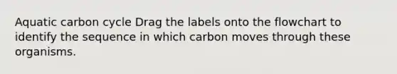 Aquatic carbon cycle Drag the labels onto the flowchart to identify the sequence in which carbon moves through these organisms.