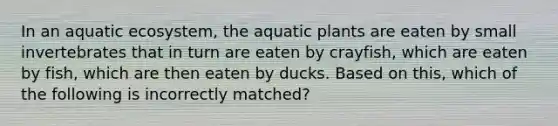 In an aquatic ecosystem, the aquatic plants are eaten by small invertebrates that in turn are eaten by crayfish, which are eaten by fish, which are then eaten by ducks. Based on this, which of the following is incorrectly matched?