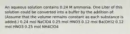 An aqueous solution contains 0.24 M ammonia. One Liter of this solution could be converted into a buffer by the addition of:(Assume that the volume remains constant as each substance is added.) 0.24 mol NaClO4 0.25 mol HNO3 0.12 mol Ba(OH)2 0.12 mol HNO3 0.25 mol NH4ClO4