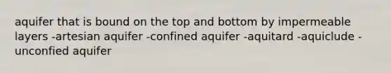 aquifer that is bound on the top and bottom by impermeable layers -artesian aquifer -confined aquifer -aquitard -aquiclude -unconfied aquifer