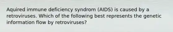 Aquired immune deficiency syndrom (AIDS) is caused by a retroviruses. Which of the following best represents the genetic information flow by retroviruses?