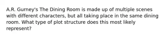 A.R. Gurney's The Dining Room is made up of multiple scenes with different characters, but all taking place in the same dining room. What type of plot structure does this most likely represent?