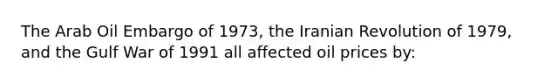 The Arab Oil Embargo of 1973, the Iranian Revolution of 1979, and the Gulf War of 1991 all affected oil prices by: