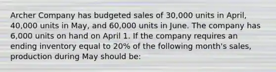 Archer Company has budgeted sales of 30,000 units in April, 40,000 units in May, and 60,000 units in June. The company has 6,000 units on hand on April 1. If the company requires an ending inventory equal to 20% of the following month's sales, production during May should be: