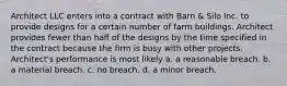 Architect LLC enters into a contract with Barn & Silo Inc. to provide designs for a certain number of farm buildings. Architect provides fewer than half of the designs by the time specified in the contract because the firm is busy with other projects. Architect's performance is most likely a. a reasonable breach. b. a material breach. c. no breach. d. a minor breach.