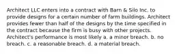 Architect LLC enters into a contract with Barn & Silo Inc. to provide designs for a certain number of farm buildings. Architect provides fewer than half of the designs by the time specified in the contract because the firm is busy with other projects. Architect's performance is most likely a. a minor breach. b. no breach. c. a reasonable breach. d. a material breach.