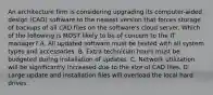 An architecture firm is considering upgrading its computer-aided design (CAD) software to the newest version that forces storage of backups of all CAD files on the software's cloud server. Which of the following is MOST likely to be of concern to the IT manager? A. All updated software must be tested with all system types and accessories. B. Extra technician hours must be budgeted during installation of updates. C. Network utilization will be significantly increased due to the size of CAD files. D. Large update and installation files will overload the local hard drives.