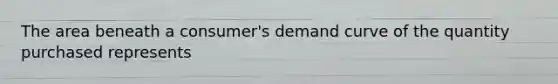 The area beneath a consumer's demand curve of the quantity purchased represents