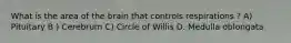 What is the area of the brain that controls respirations ? A) Pituitary B ) Cerebrum C) Circle of Willis D. Medulla oblongata