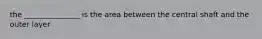 the _______________ is the area between the central shaft and the outer layer
