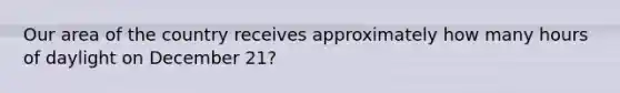 Our area of the country receives approximately how many hours of daylight on December 21?