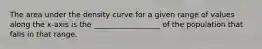 The area under the density curve for a given range of values along the x-axis is the __________________ of the population that falls in that range.