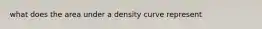 what does the area under a density curve represent