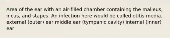 Area of the ear with an air-filled chamber containing the malleus, incus, and stapes. An infection here would be called otitis media. external (outer) ear middle ear (tympanic cavity) internal (inner) ear