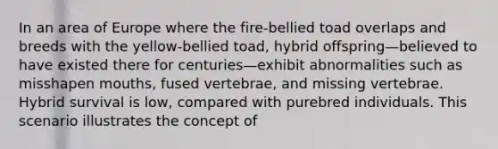 In an area of Europe where the fire-bellied toad overlaps and breeds with the yellow-bellied toad, hybrid offspring—believed to have existed there for centuries—exhibit abnormalities such as misshapen mouths, fused vertebrae, and missing vertebrae. Hybrid survival is low, compared with purebred individuals. This scenario illustrates the concept of