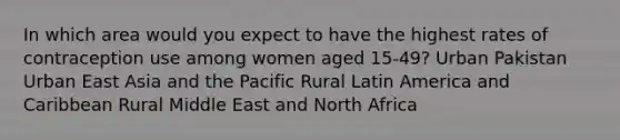 In which area would you expect to have the highest rates of contraception use among women aged 15-49? Urban Pakistan Urban East Asia and the Pacific Rural Latin America and Caribbean Rural Middle East and North Africa